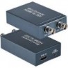 Adapteur SDI to HDMI SHELLY -024