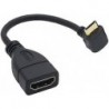 Adapteur HDMI M/F 15 CM (Cable)